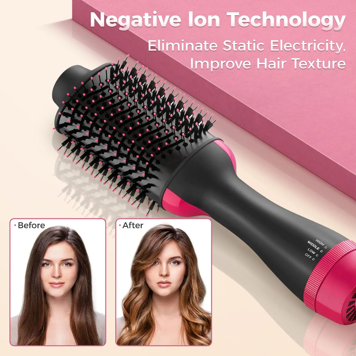 3-in-1 One-Step Hot Air Brush & Volumizer | Ceramic Anion Hair Dryer & Styler
