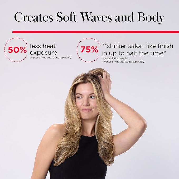 3-in-1 One-Step Hot Air Brush & Volumizer | Ceramic Anion Hair Dryer & Styler