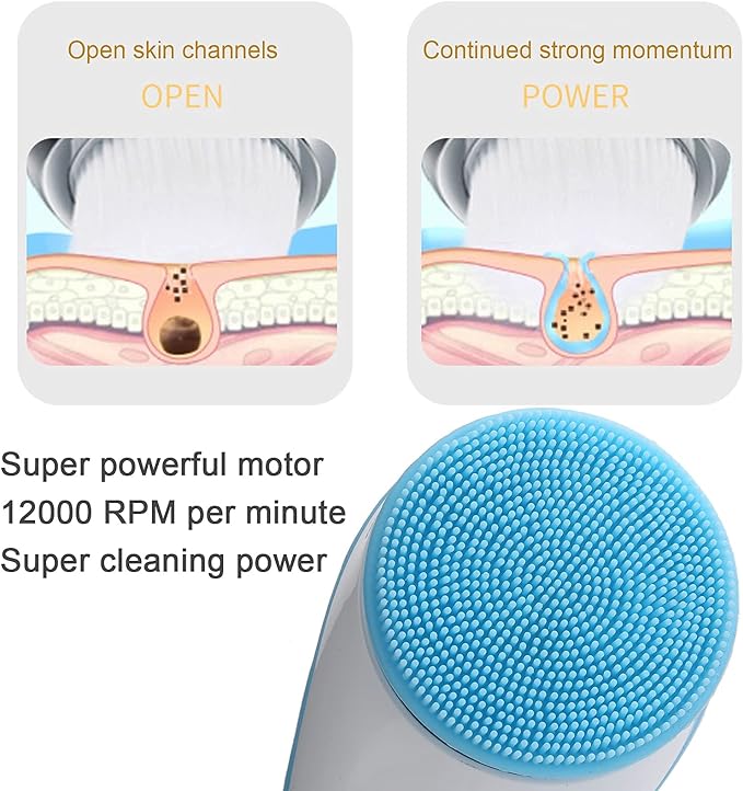 Brrnoo 360° Electric Body Bath Brush & Back Scrubber | 5-in-1 IPX7 Waterproof Shower Massager