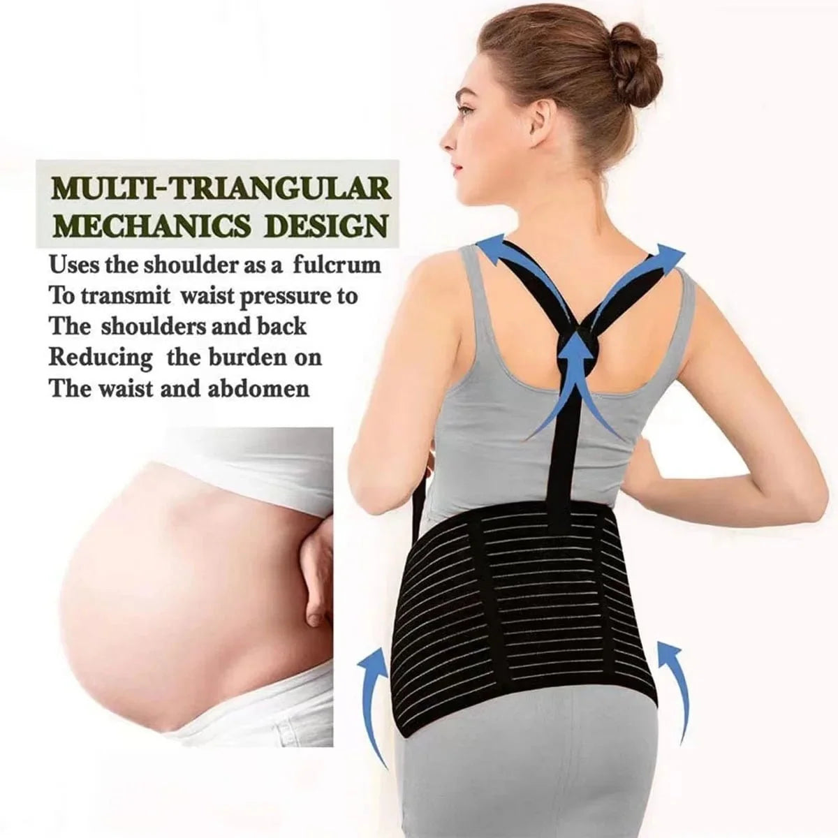 NeoTech Care Pregnancy Support Maternity Belt, Waist/Back/Abdomen Band, Belly Brace, Black