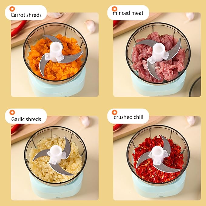 Mini Electric Food Processor & Garlic Chopper (45W) | Portable USB Rechargeable Meat & Veggie Grinder