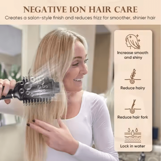 Wave Whisperer 2-in-1 One-Step Hair Dryer & Volumizer | Ionic Hot Air Brush